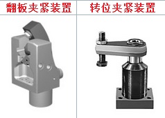 D系列高压转动/摆动低速旋接器